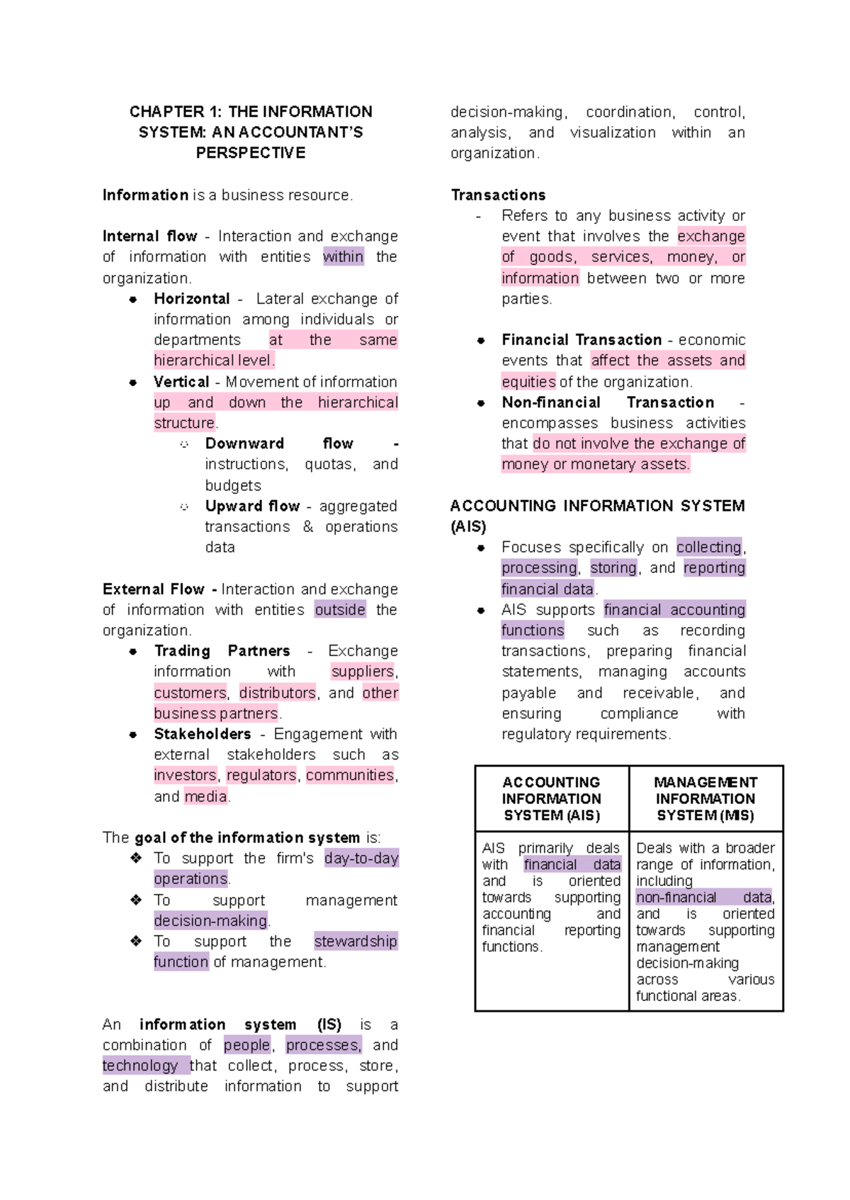 AIS Reviewer - CHAPTER 1: THE INFORMATION SYSTEM: AN ACCOUNTANT’S ...