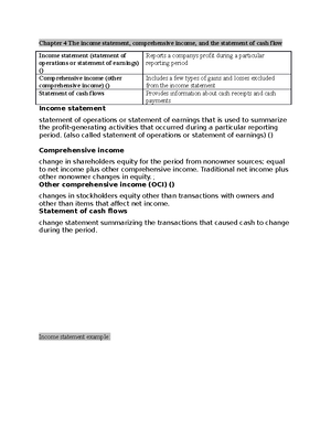 Chapter 2 - Kieso Intermediate Accounting - Chapter 2: The Recording ...
