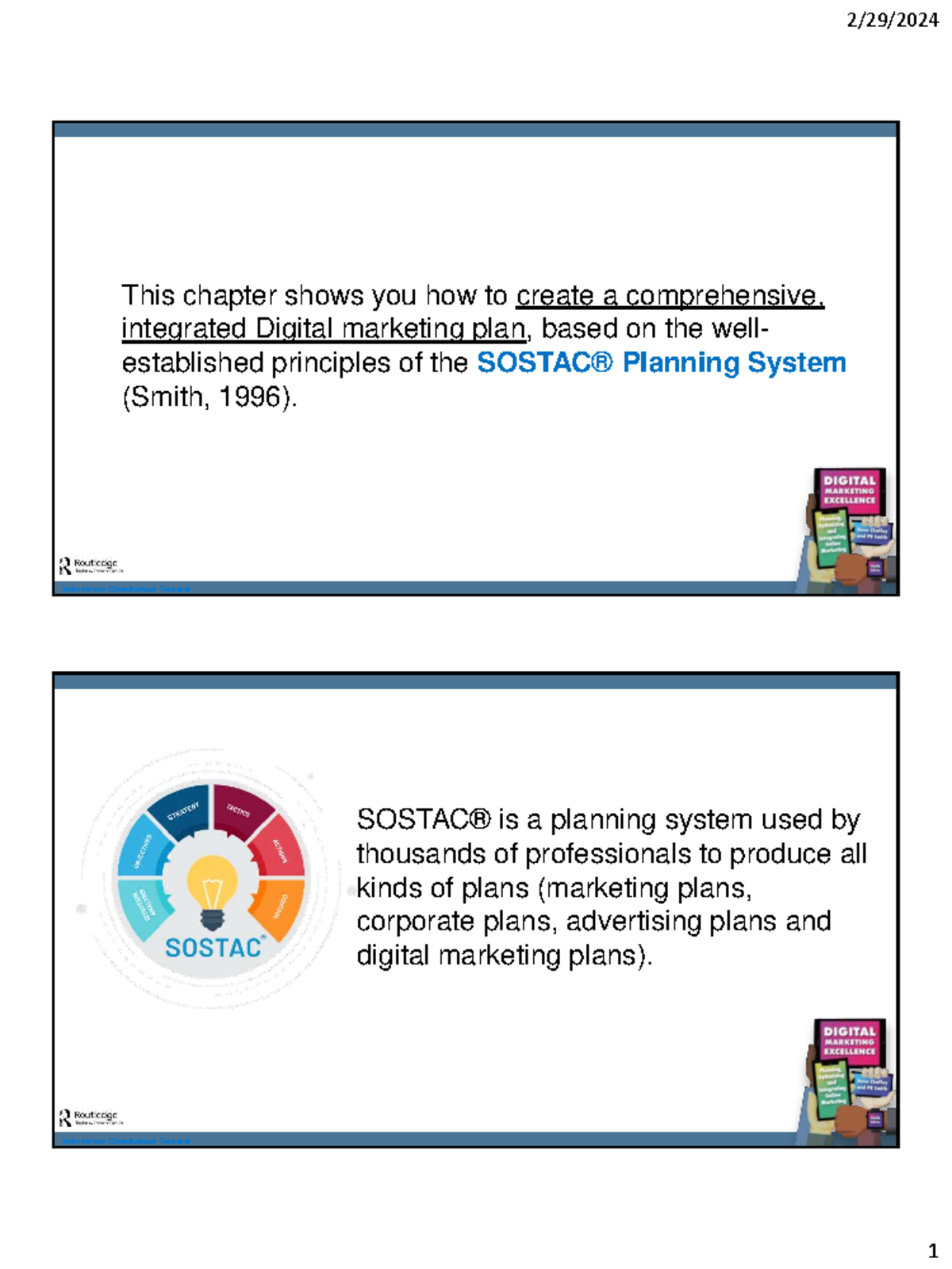 Chapter 1: Introduction to Digital Marketing - SOSTAC Framework - Studocu