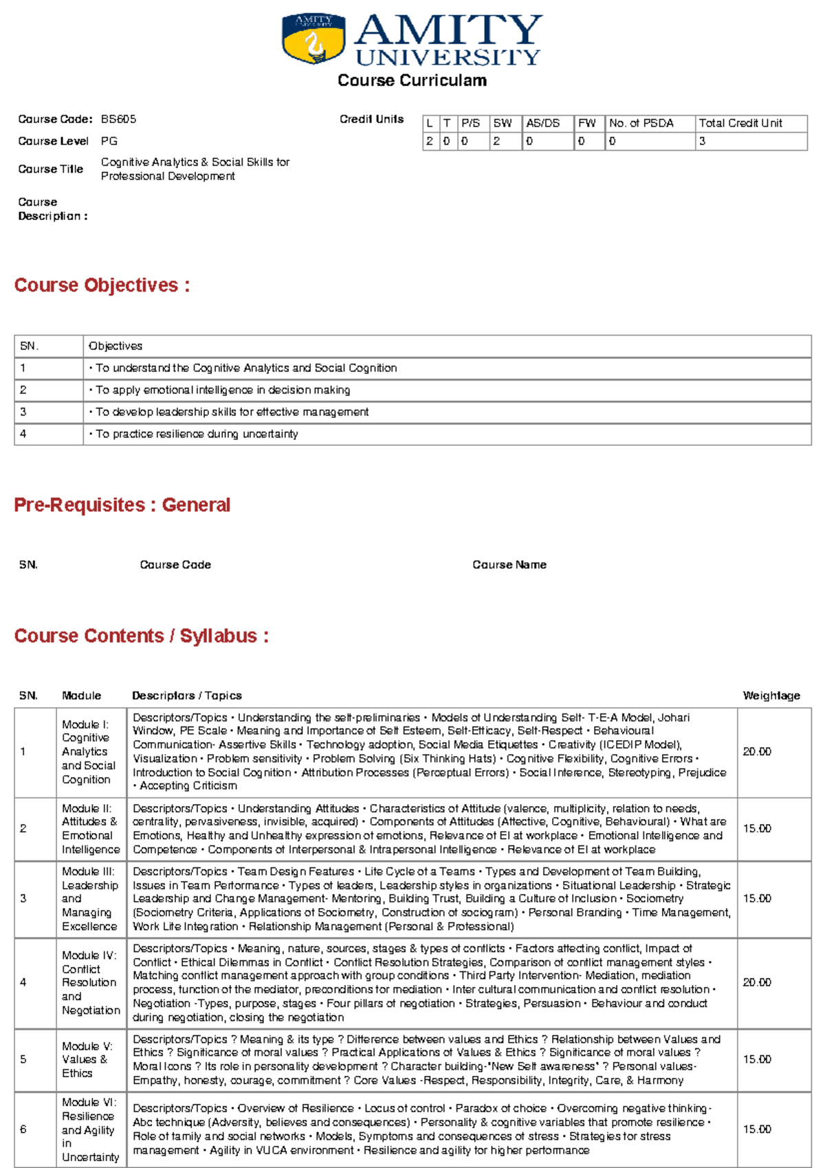 Course Curriculum - syllabus - Course Objectives : Pre-Requisites ...