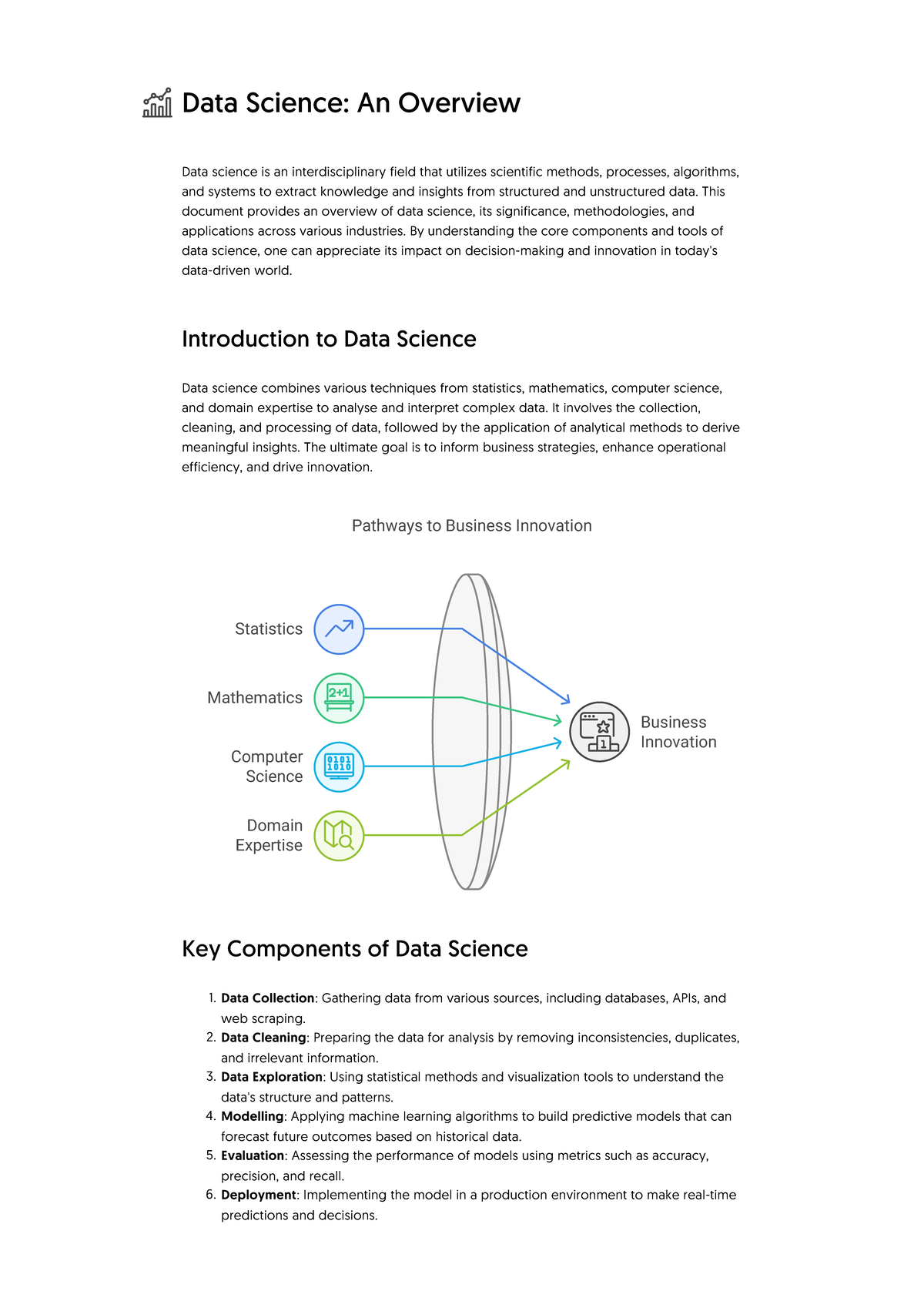 Data Science An Overview - Data Science: An Overview Data science is an ...