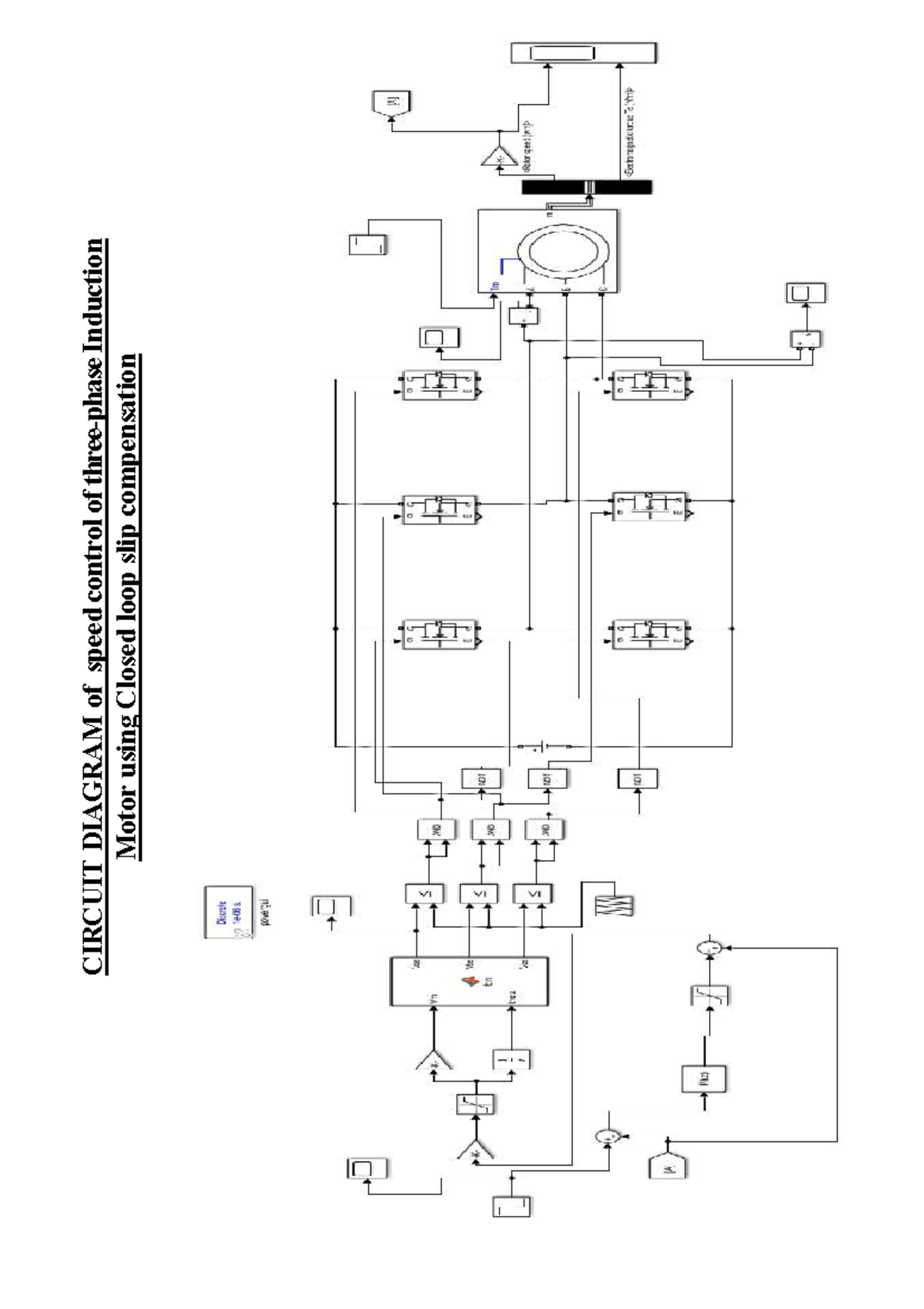CIRCUIT DIAGRAM & MATLAB Sim. for Speed Control of Induction Motor ...