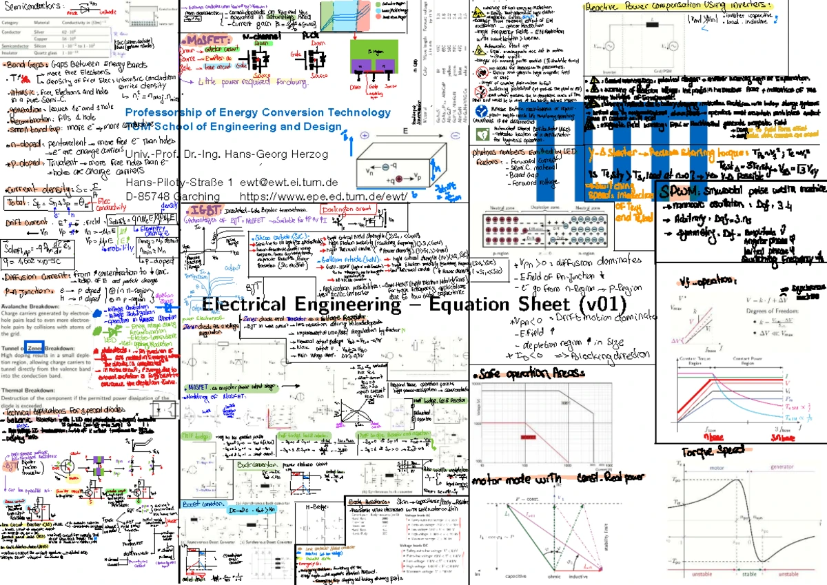EE 3 - I Equation Sheet for Energy Conversion Technology - Studocu