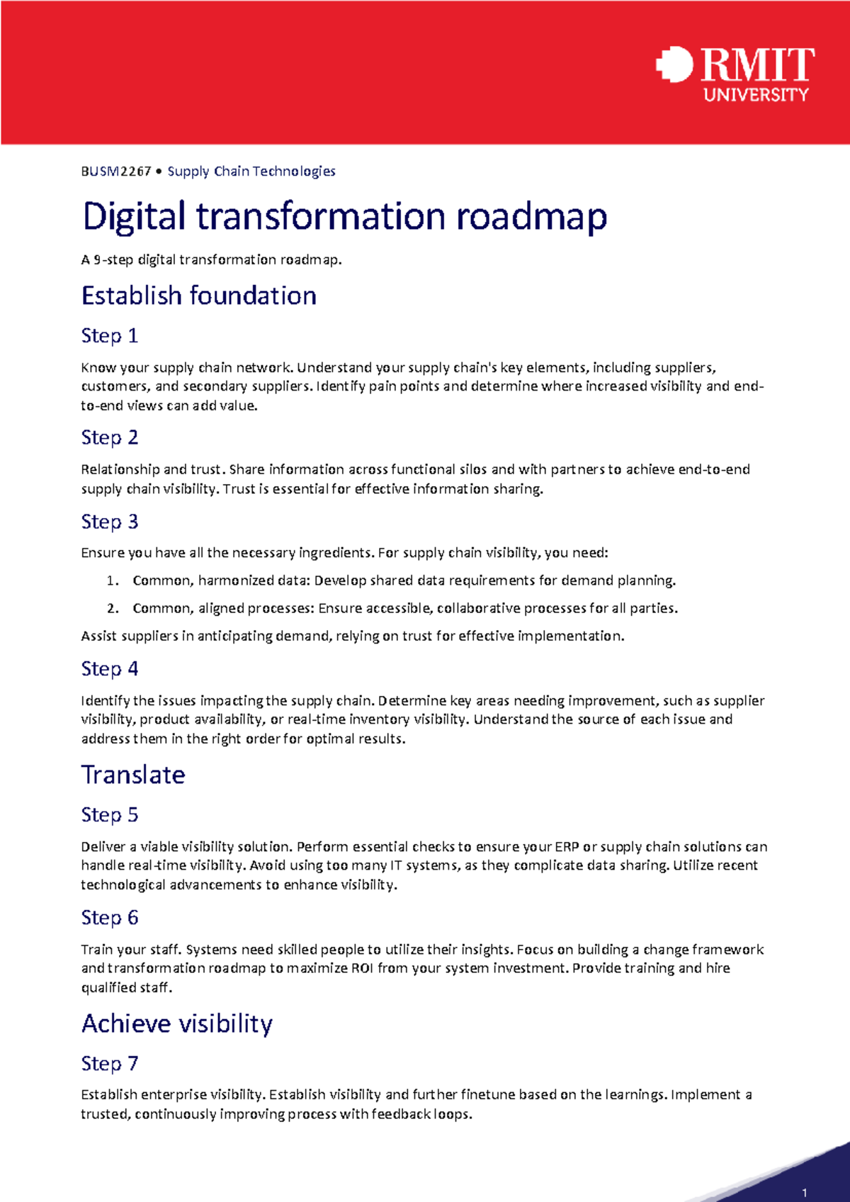 BUSM2267 Digital Transformation Roadmap for Supply Chain Visibility ...
