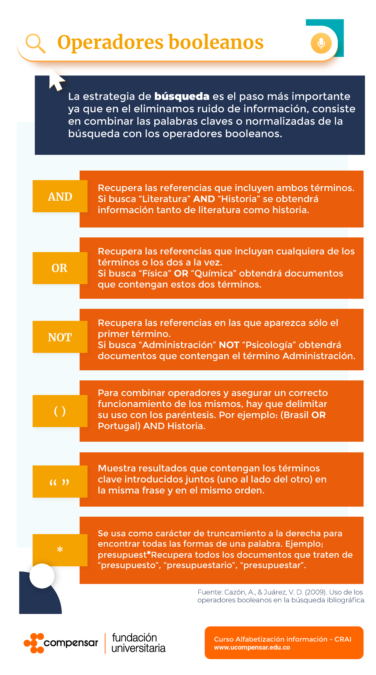 Uso y Estrategias de Operadores Booleanos en Búsqueda Informativa - Studocu
