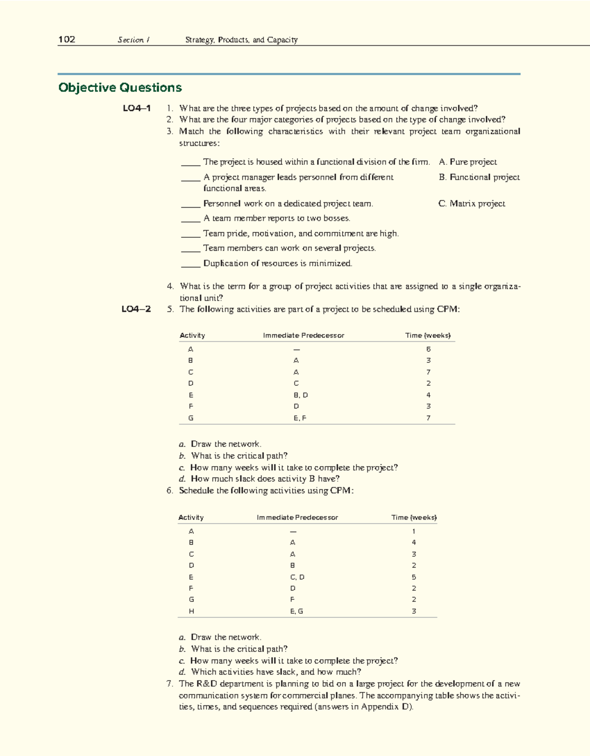 Project Management Questions for BUS 102 Final Exam - Studocu