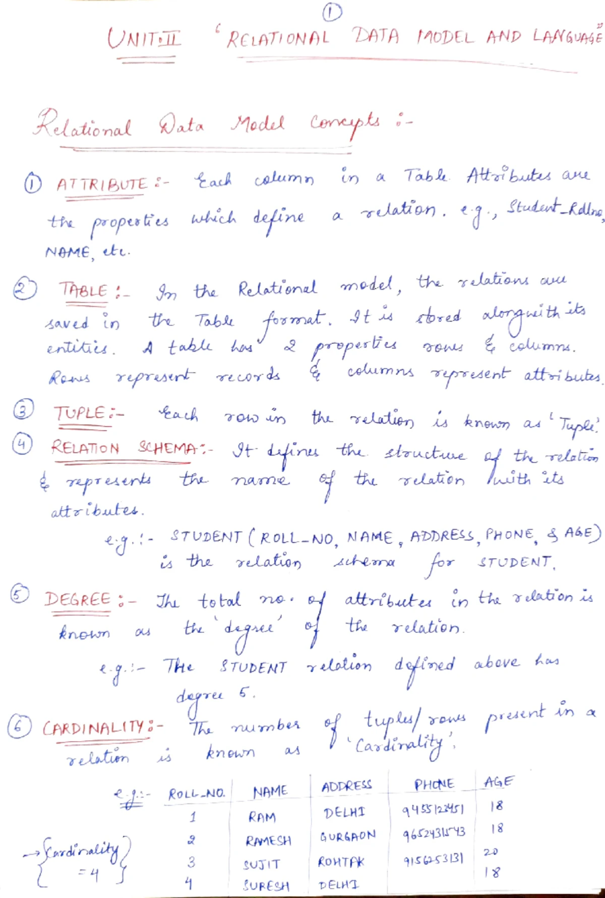 Module 3 part 1 - DBMS - DBMS Module 3 part 1 INDEX SQL queries on ...