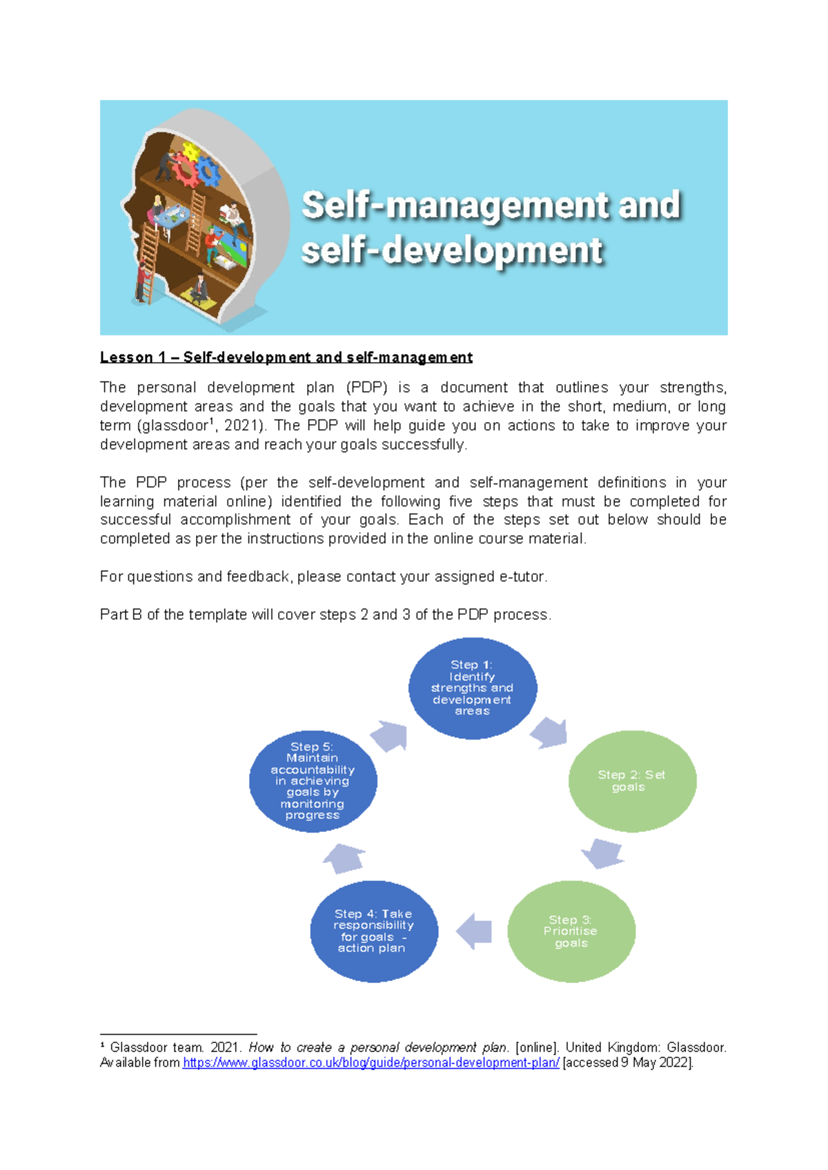 CAS3701 Lesson 1: Personal Development Plan and SMART Goals - Studocu