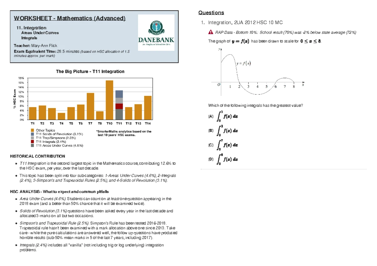 Atomi HSC Maths Ext 1 Study Plan for Exam 28 OCT 2024 - Studocu