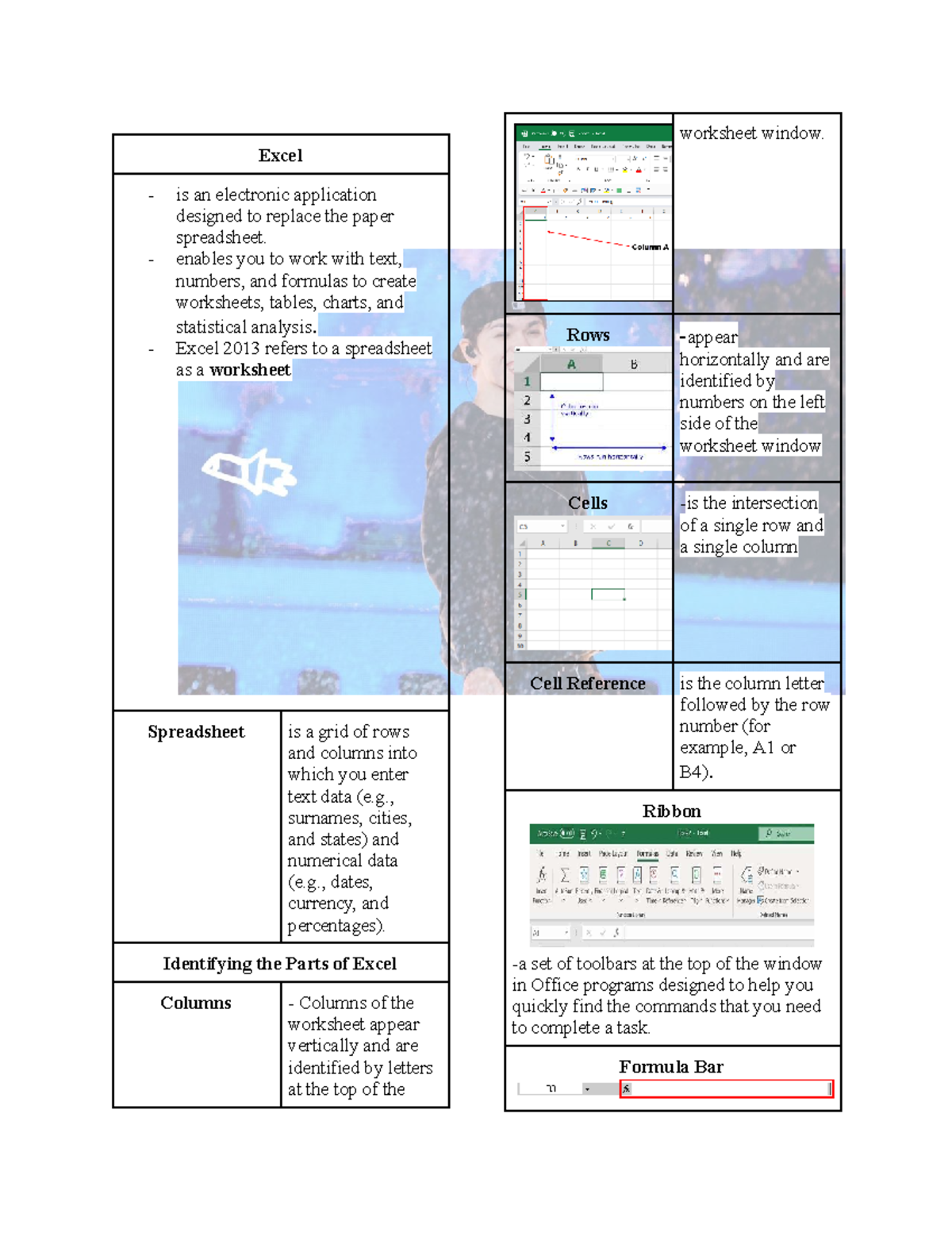 Excel 2013 Worksheet Overview and Functions - DENT INFO - Studocu