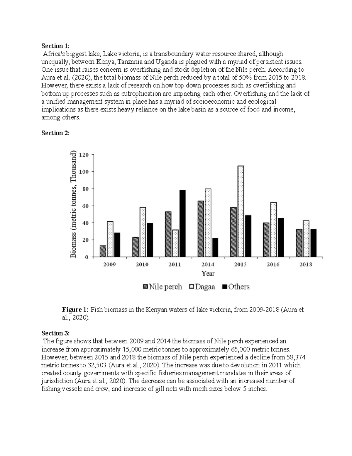 Lake Victoria Case Study: Overfishing and Socioeconomic Impacts in ...