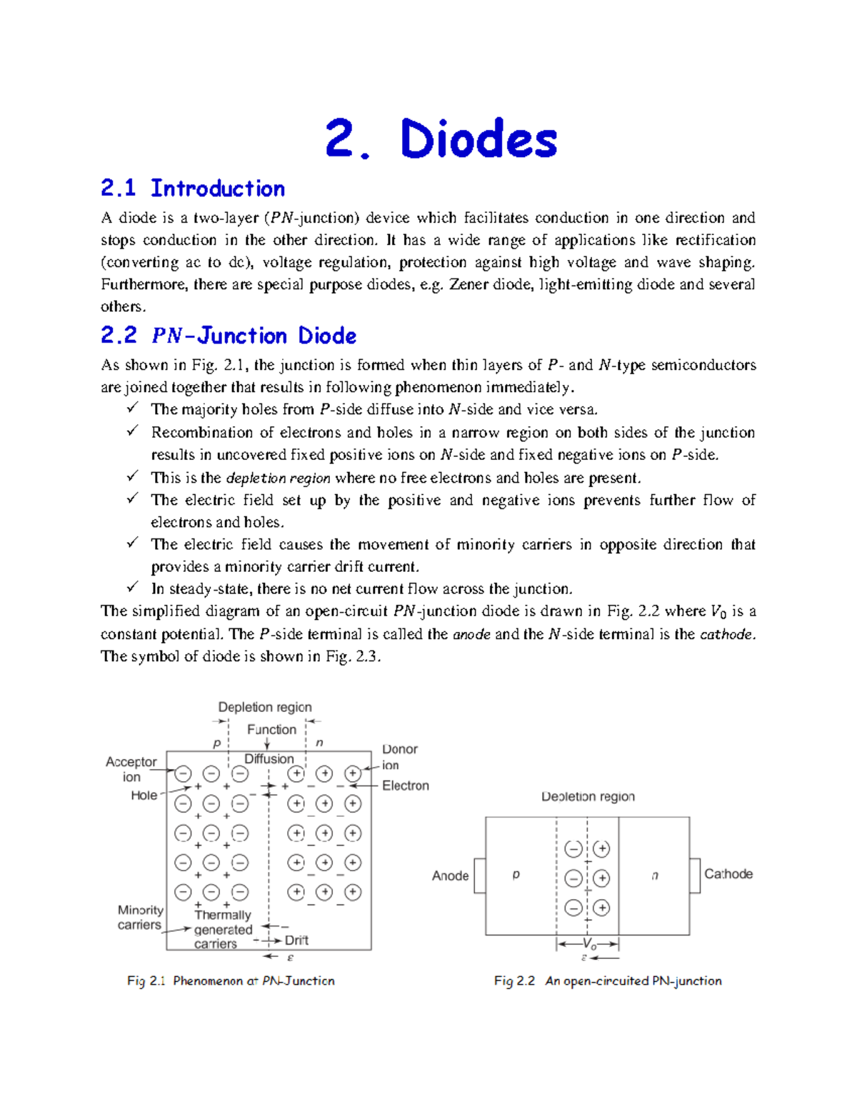 Chapter 2: Diodes - Introduction, Types, and Applications in Circuits ...