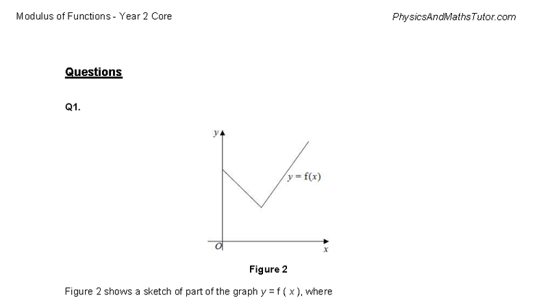 Modulus of Functions Year 2 Core Physics & Maths Tutor Practice Paper ...