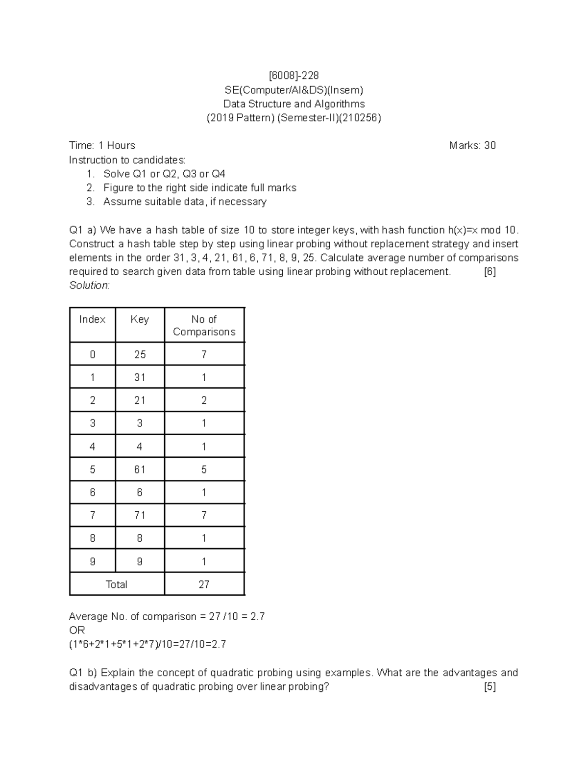 DSA Insem Apr 2023: Data Structures & Algorithms Exam Solutions - Studocu