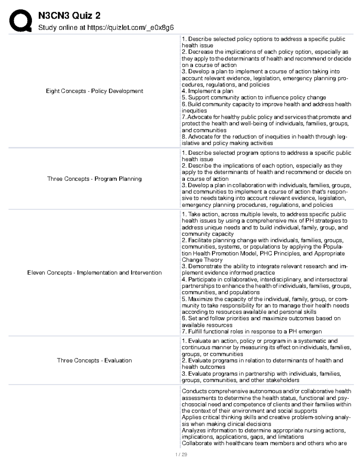N3CN Quiz 2 - Key Concepts in Health Policy and Program Planning - Studocu