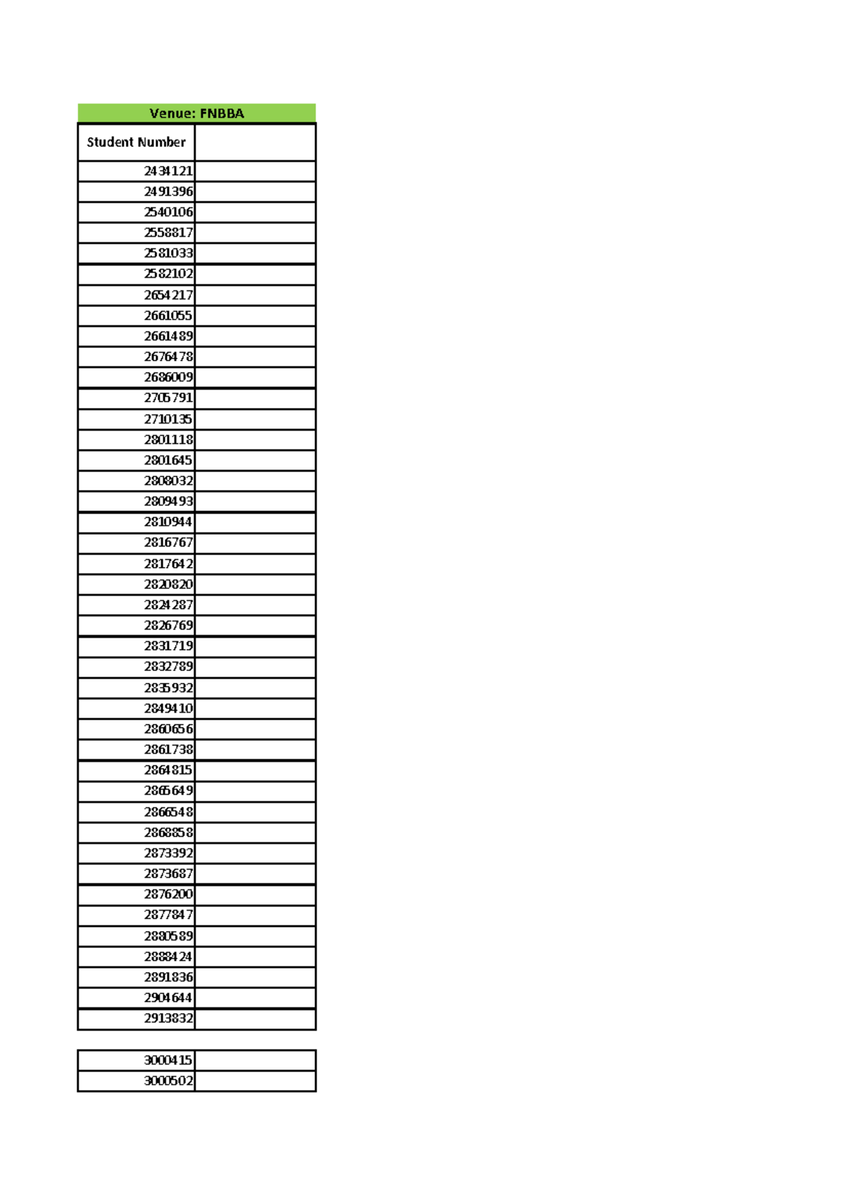 FNBBA Block 4 Test LP Venue Allocation Details - Studocu