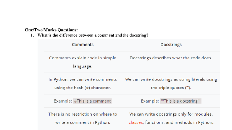 Python Notes: Key Concepts and Questions (Sem-5) - Studocu