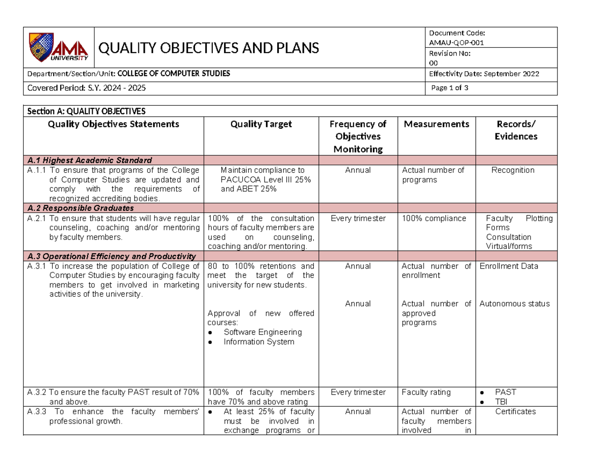 AMAU-QOP-001-A: Quality Objectives & Plans for CCS S.Y. 2024-2025 - Studocu