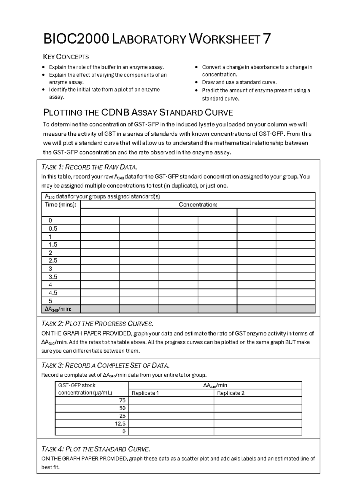 BIOC2000 In-Lab Worksheet 7: Enzyme Assay & Standard Curve Analysis ...