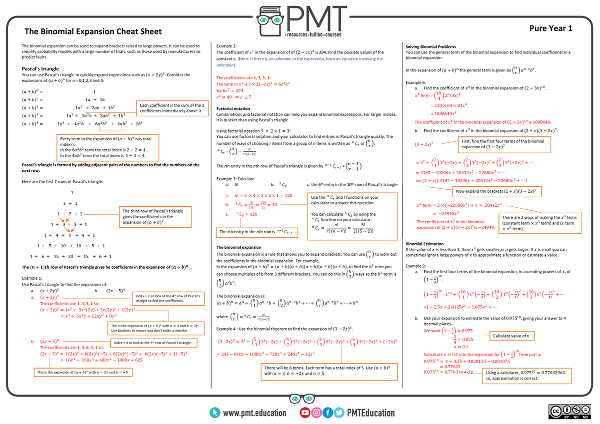 Pure Year 1: The Binomial Expansion Cheat Sheet - Studocu