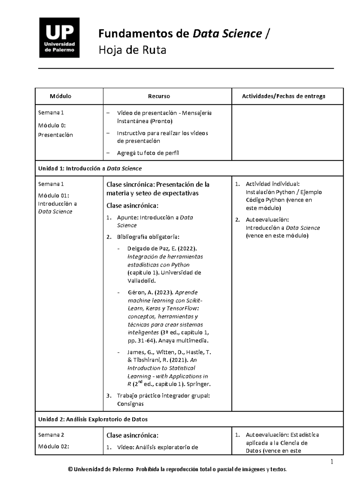 Fundamentos de Data Science: Hoja de Ruta Módulo 0-11 (547 HDR 261Q ...