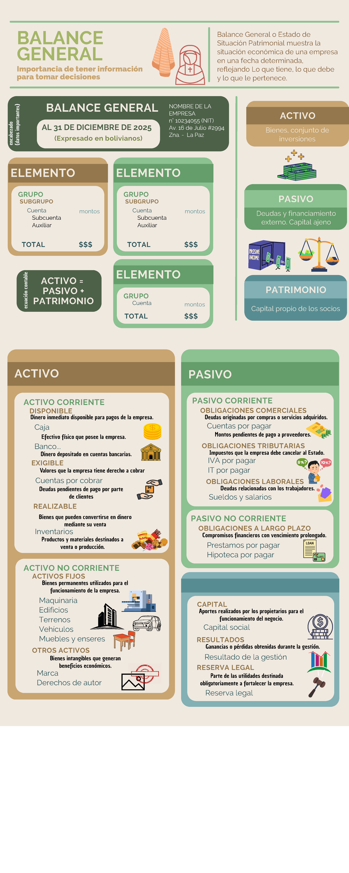 Balance General 2025: Estado de Situación Patrimonial - Studocu
