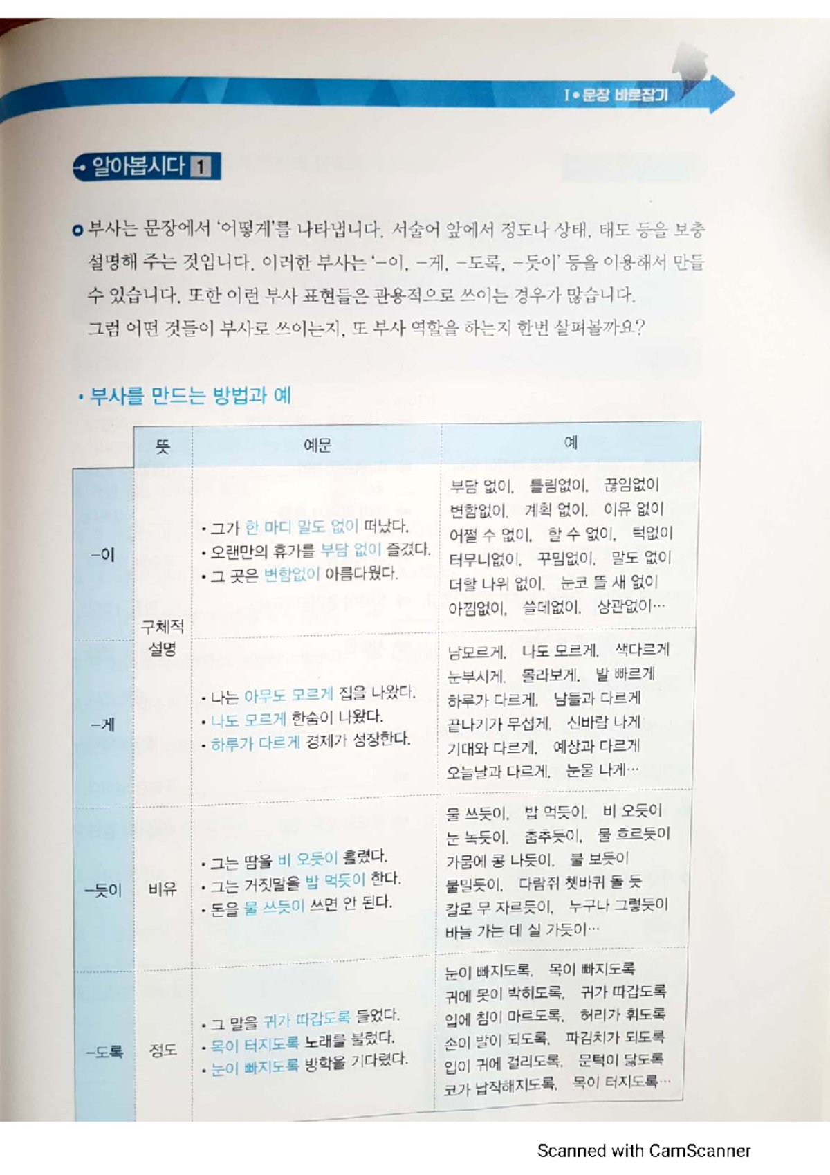 부사 만들기 - HEA 314 Final Exam Study Guide - Studocu