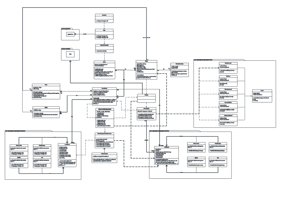 FIT2099 Assignment 1 Design Rationale: Enhancing Game Characterization ...