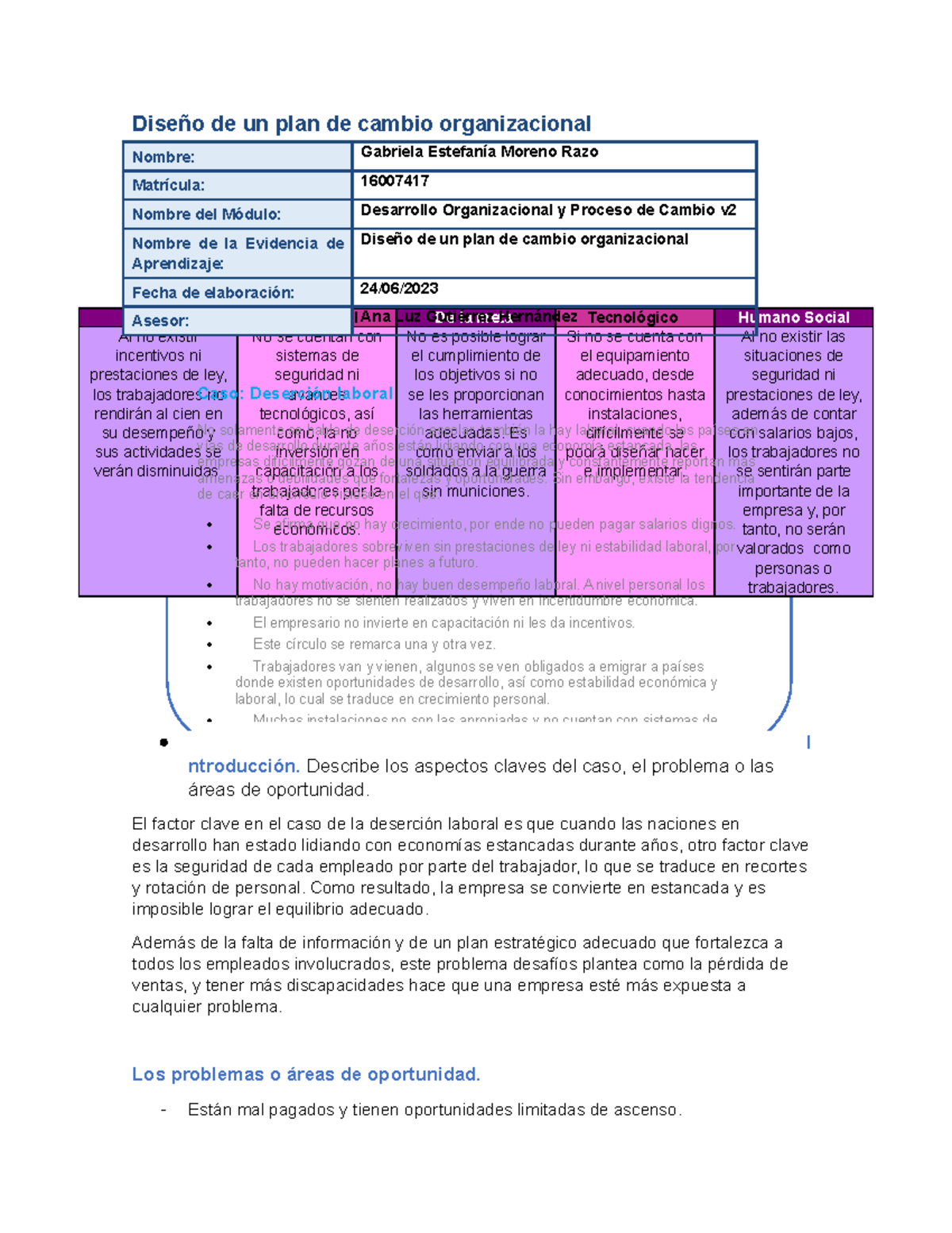 Diseño de un Plan de Cambio Organizacional - Módulo Desarrollo ...