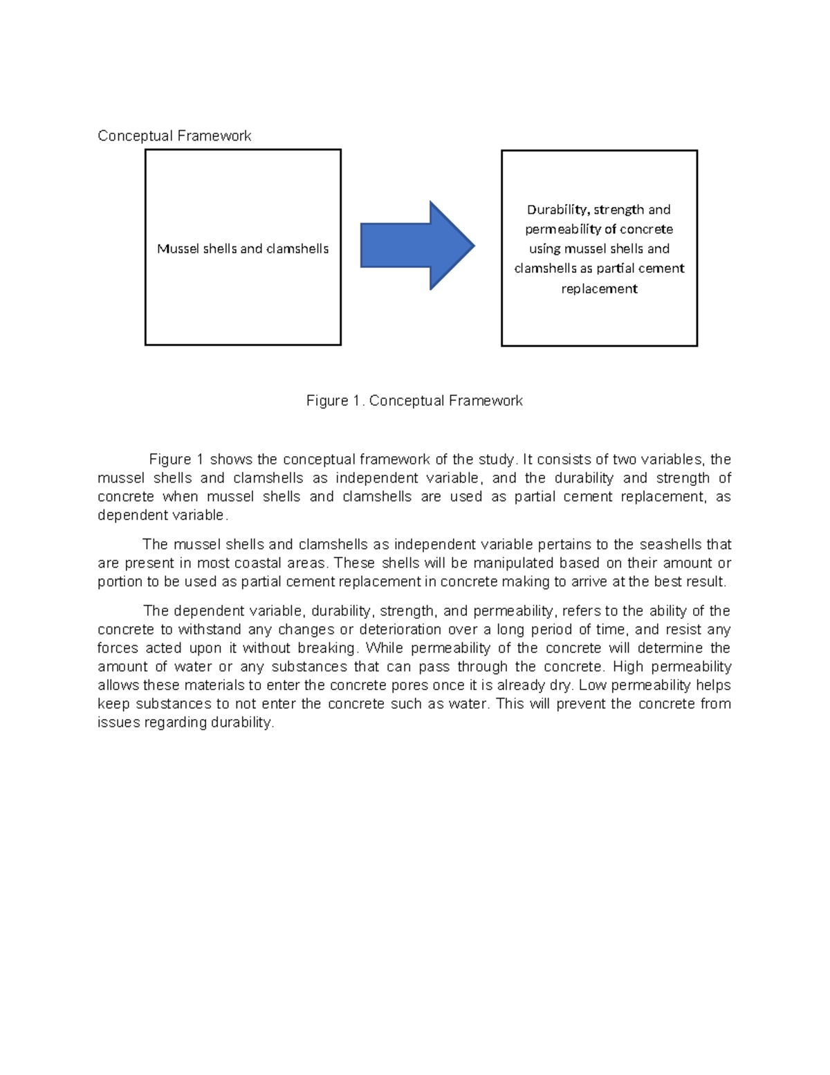 Conceptual framework - ... - Conceptual Framework Figure 1. Conceptual ...