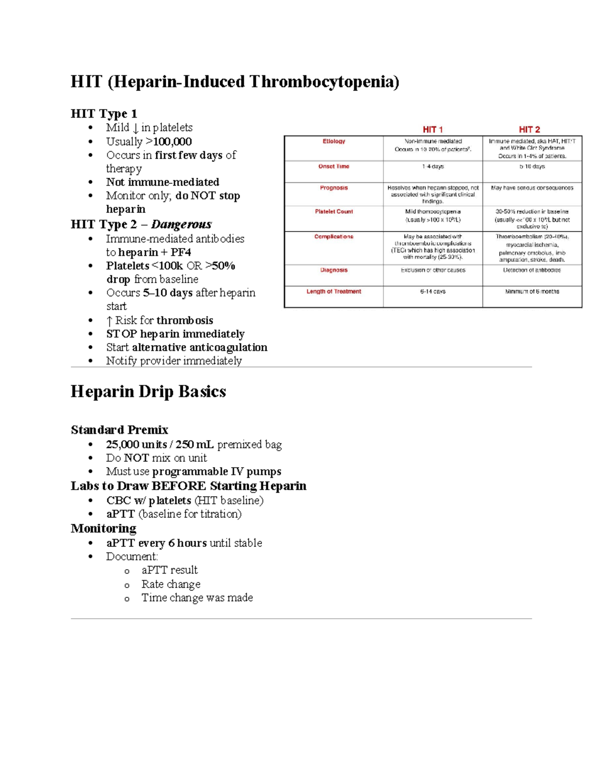 Heparin Induced Thrombocytopenia Labs