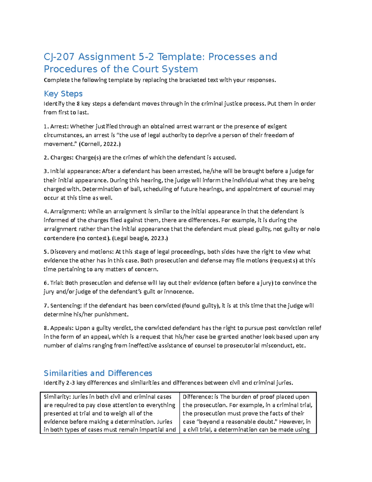 CJ-207 Final Assignment 5-2: Key Processes of the Court System - Studocu