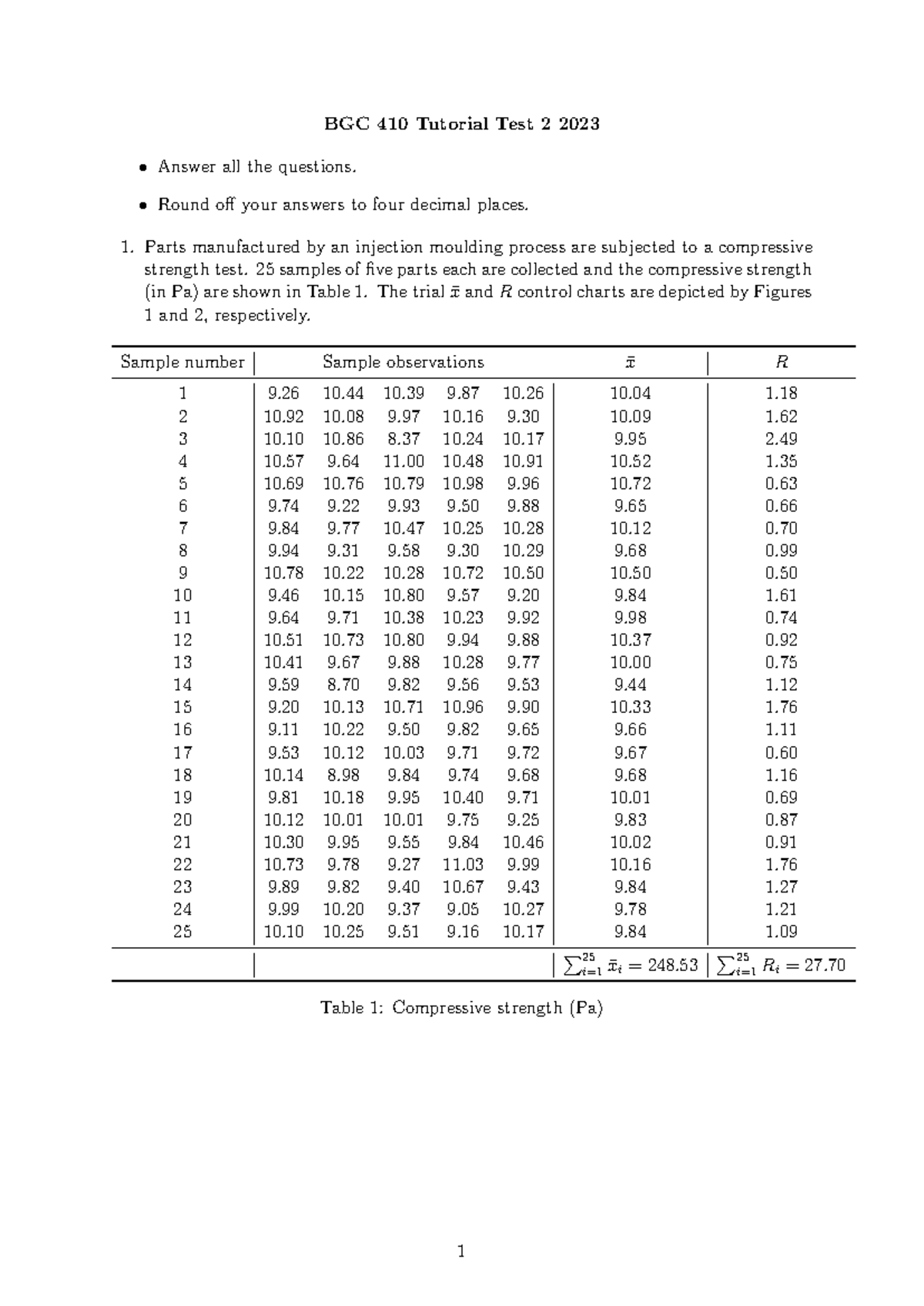 2023 BGC 410 Tutorial Test 2: Compressive Strength Analysis - Studocu