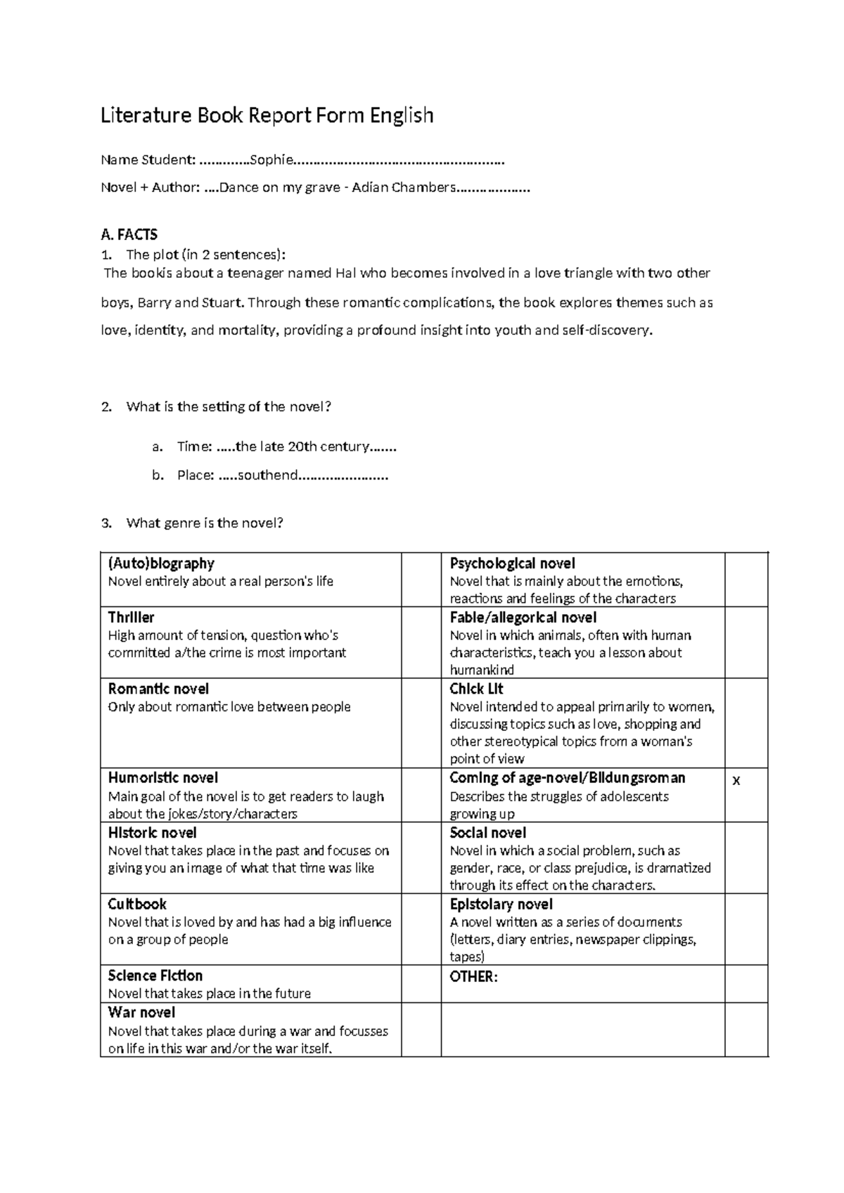 Literature Book Report Form: Dance on My Grave (ENG 101) - Studeersnel