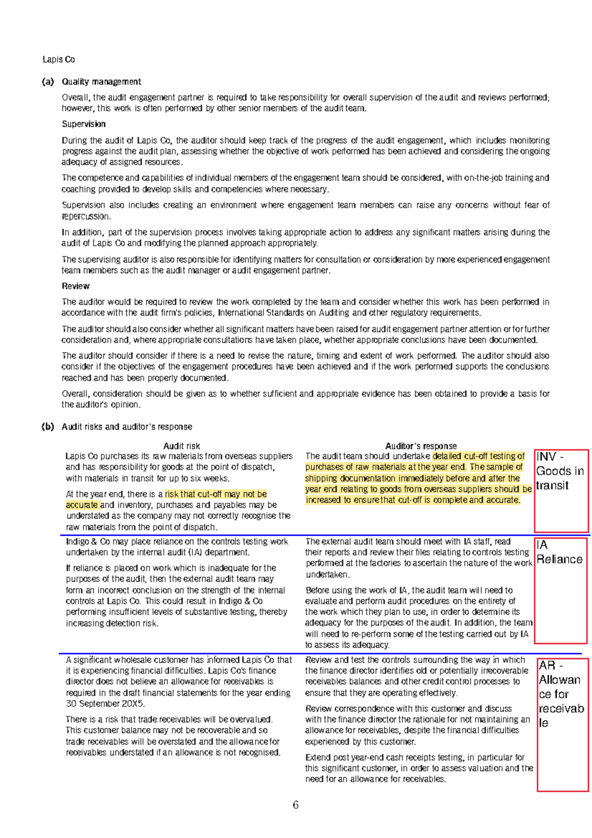 LAPIS CO Audit Engagement: Quality Management & Risk Assessment ...