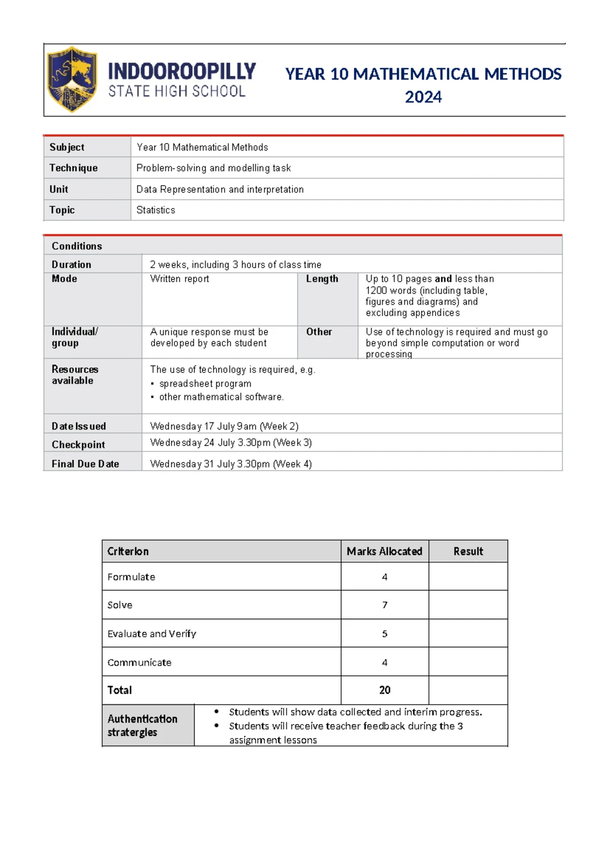 Turning Point Form Plotting - Plotting quadratic functions in turning ...