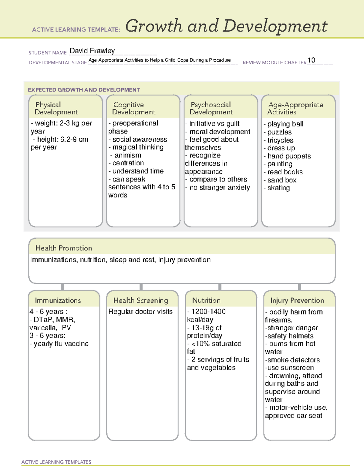 Age-Appropriate Activities for Children's Coping During Procedures ...