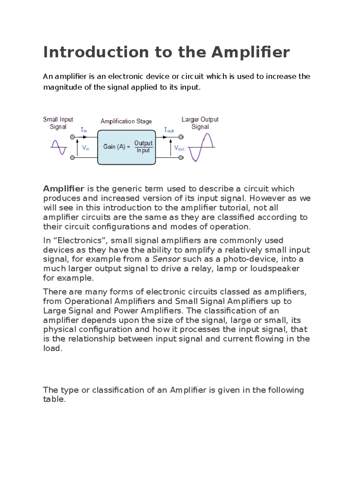 Class AB Amplifiers - Summary for Electrical Engineering EE 301 - Studocu