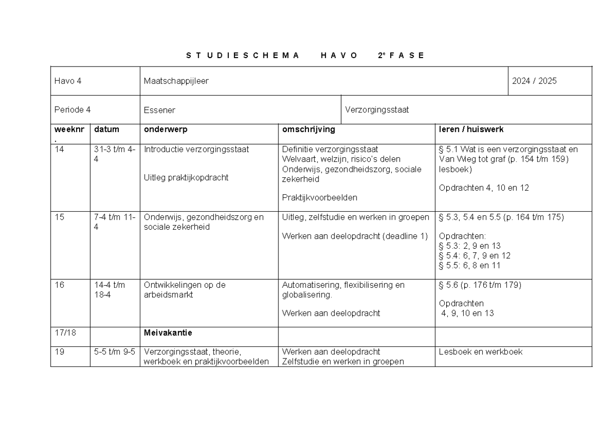 Studieschema Havo 4 Maatschappijleer: Pluriforme Verzorgingsstaat 2024 ...