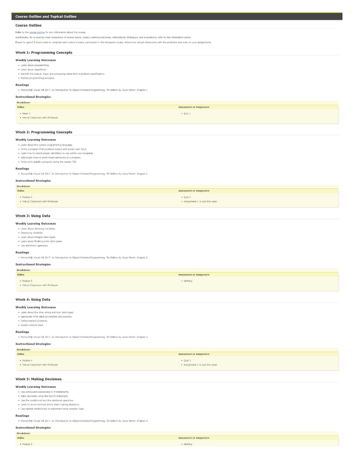 Programming 1 Course Outline & Weekly Topics Overview - Studocu