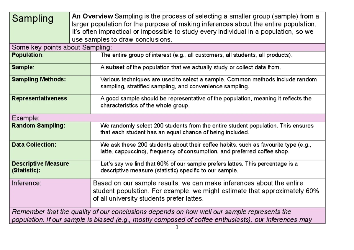 Mock Test - Statistics 2023: Key Concepts & Sample Questions - Studocu