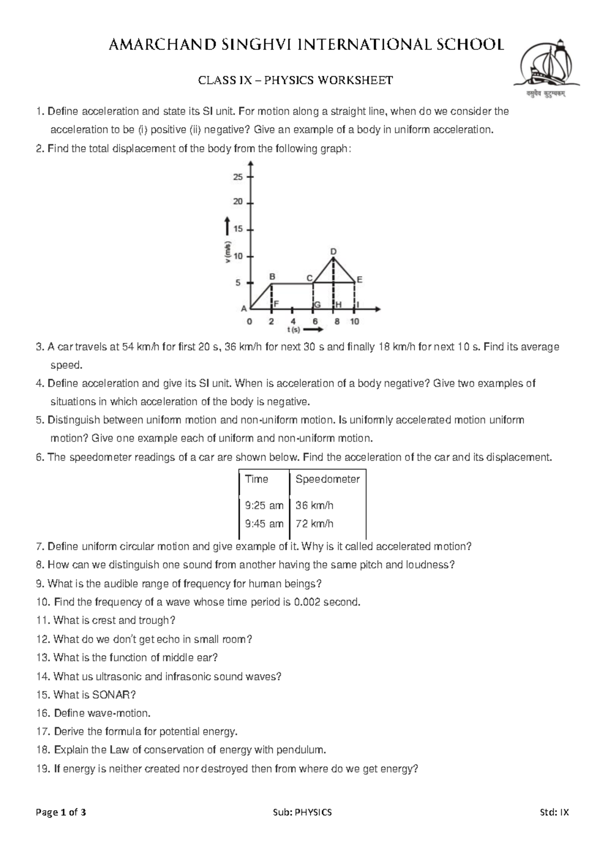 Class IX Physics Worksheet: Acceleration, Motion, and Energy Concepts ...