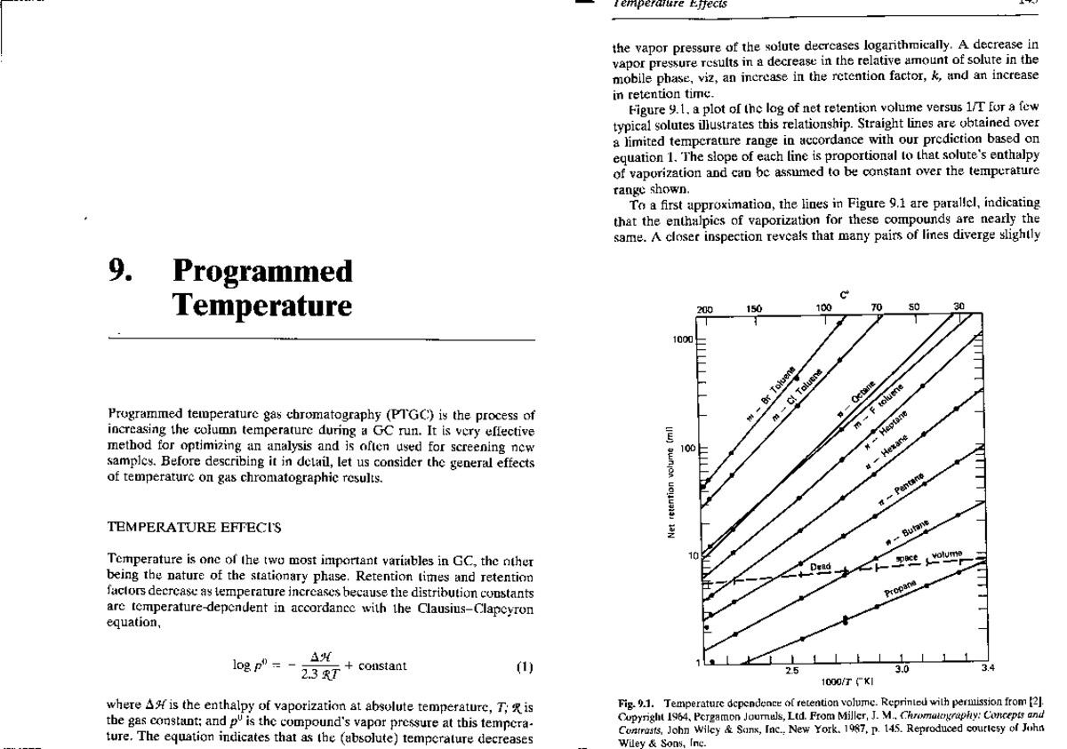 PTGC: Understanding Programmed Temperature in Gas Chromatography - Studocu
