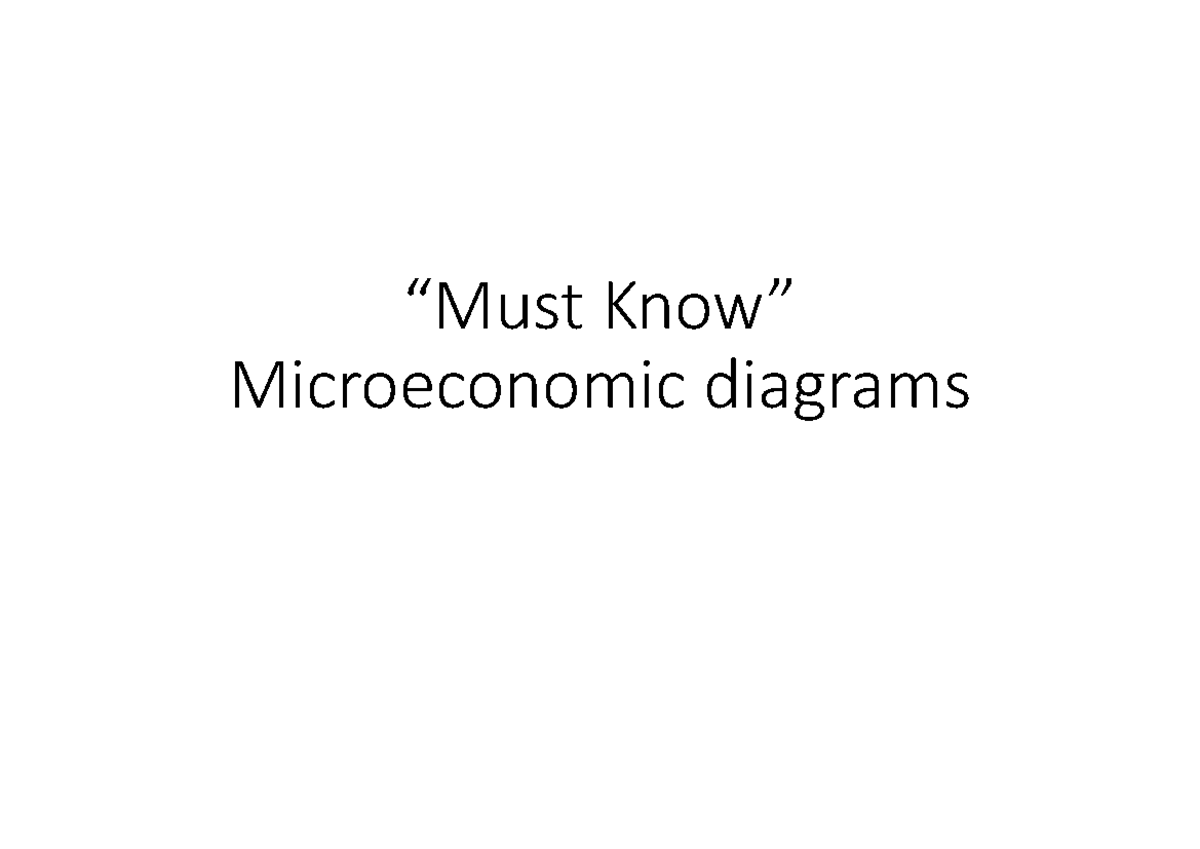 Microeconomic Diagrams: Key Concepts and Visuals Explained - Studocu