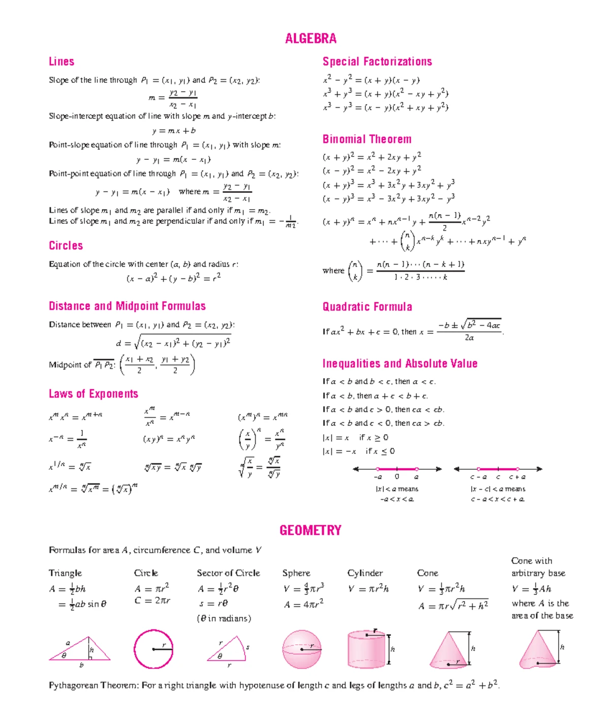 Assignment 2 for MAT120: Advanced Calculus Concepts - Studocu