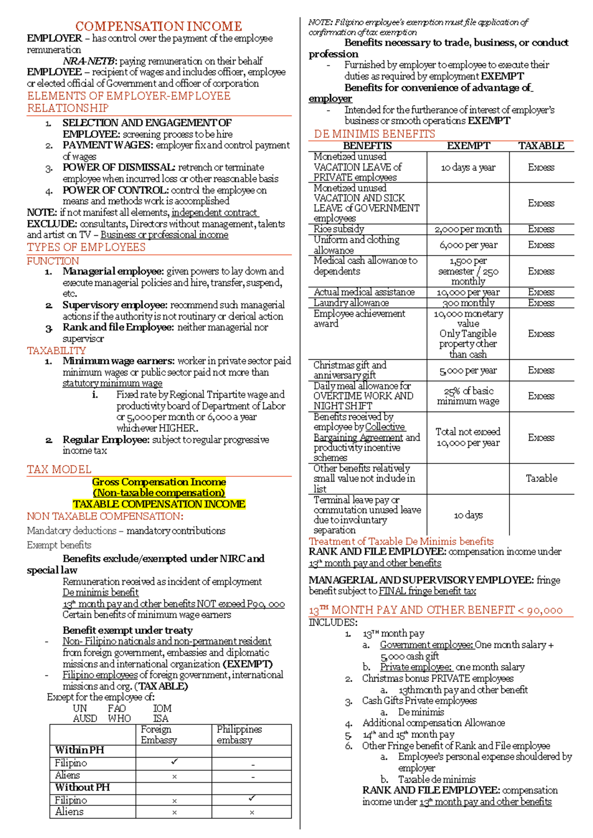 CH 1 0 compensation income - COMPENSATION INCOME EMPLOYER – has control ...