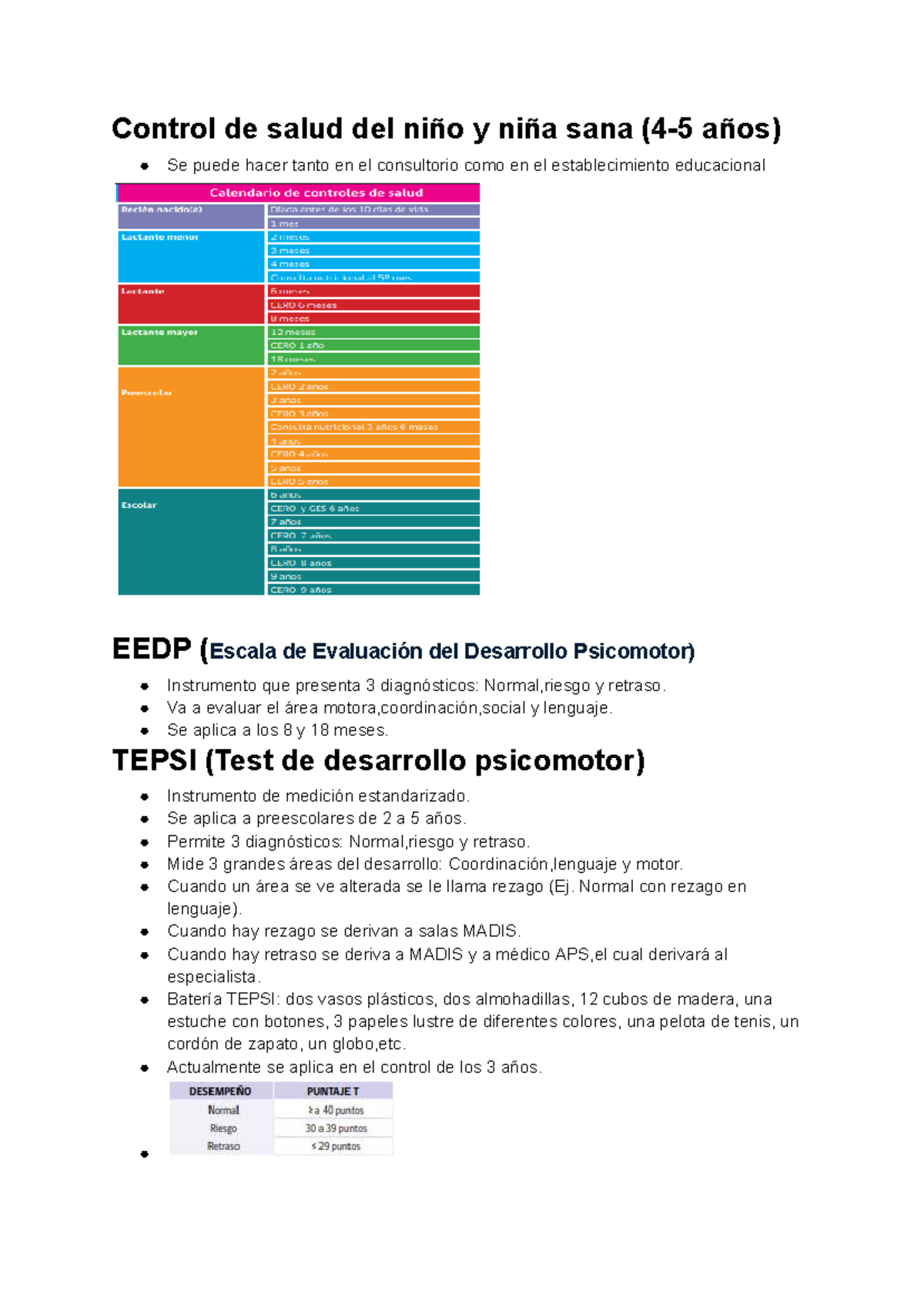 Control de Salud Infantil: Evaluación y Programas (EEDP, TEPSI) - Studocu