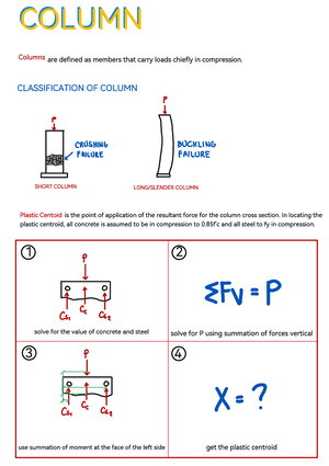 PSD-Compression Members-Part1 - Principles of Steel Design Compression ...