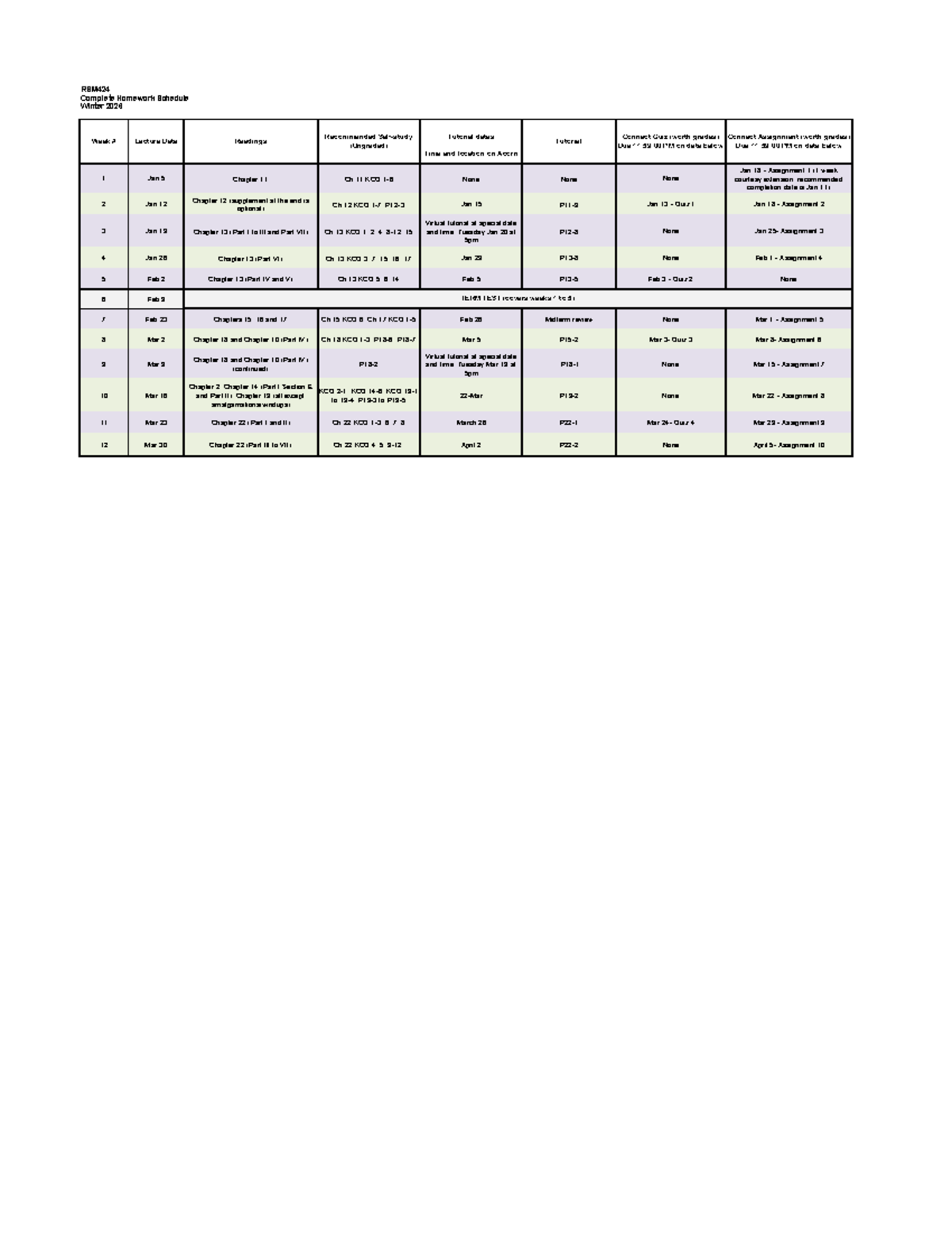 RSM424 Winter 2026 Homework Schedule & Important Dates - Studocu