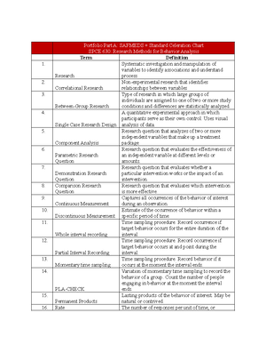 [Solved] How to Calculate IOA using the intervalbyinterval method ...